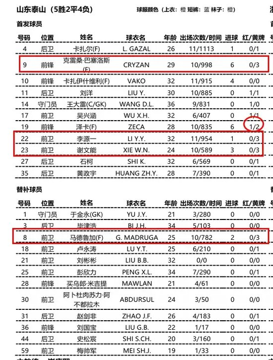 j9国际都深深受到广大网民的认可详情图