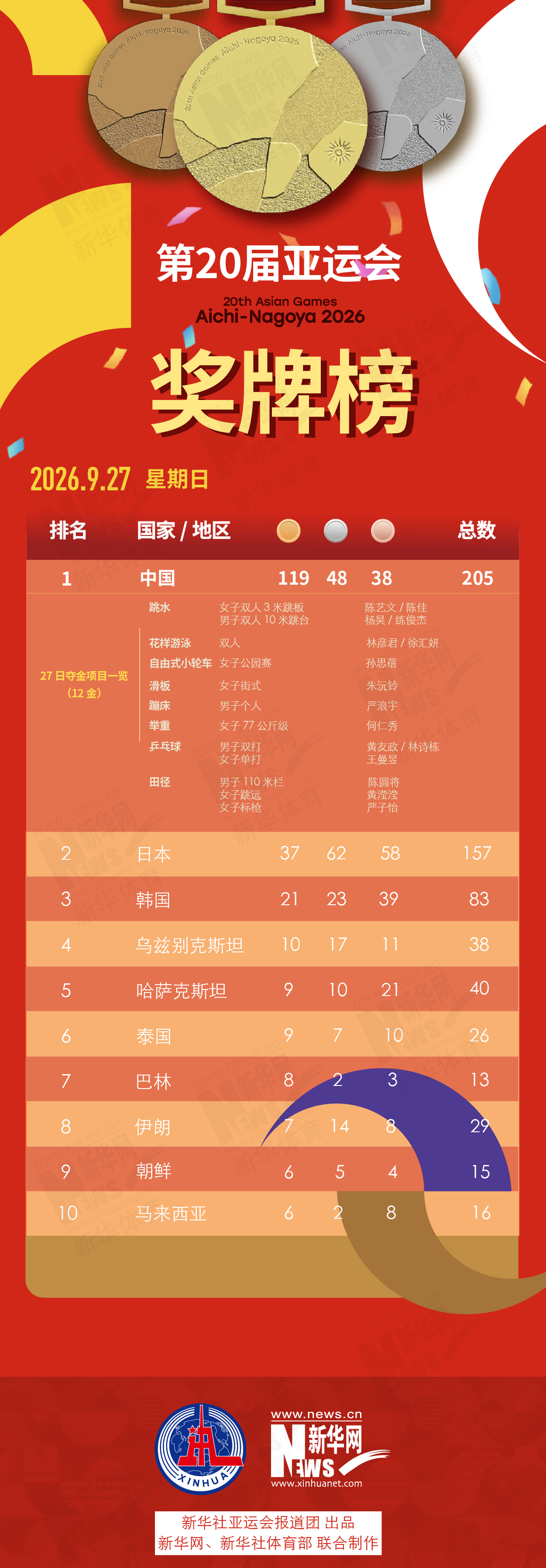 j9国际都深深受到广大网民的认可相关图片