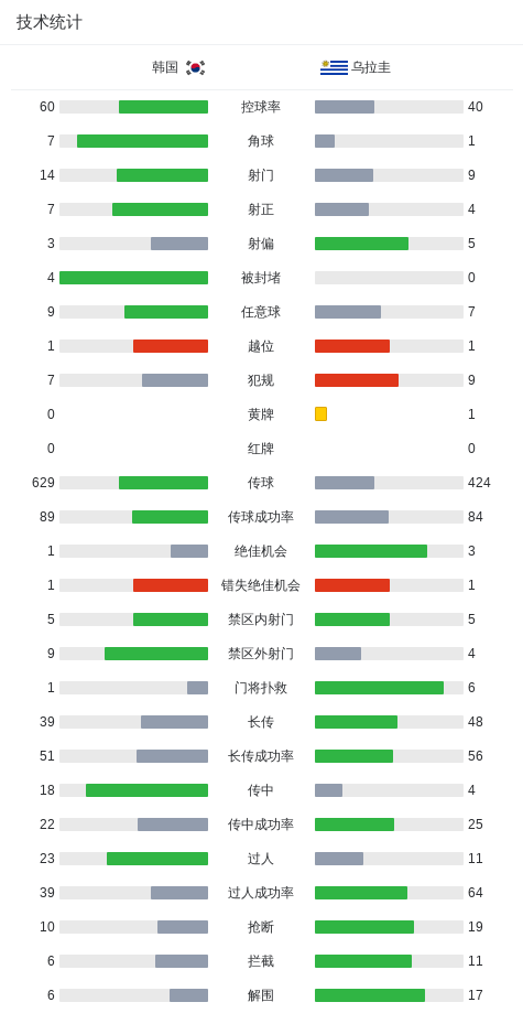 不断向互动娱乐媒体的战略目标稳步迈进。产品图片