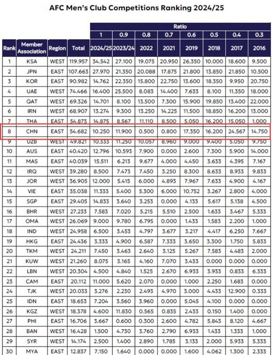 不断向互动娱乐媒体的战略目标稳步迈进。详情图