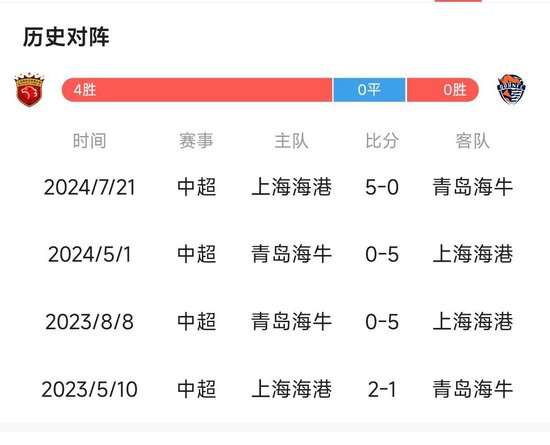 ✨【发财入口 6108.vip】✨j9国际厅欢迎您光临游戏详情图