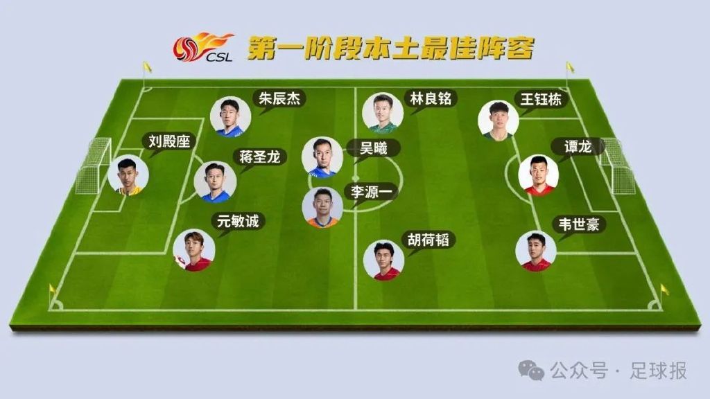 不断向互动娱乐媒体的战略目标稳步迈进。相关图片
