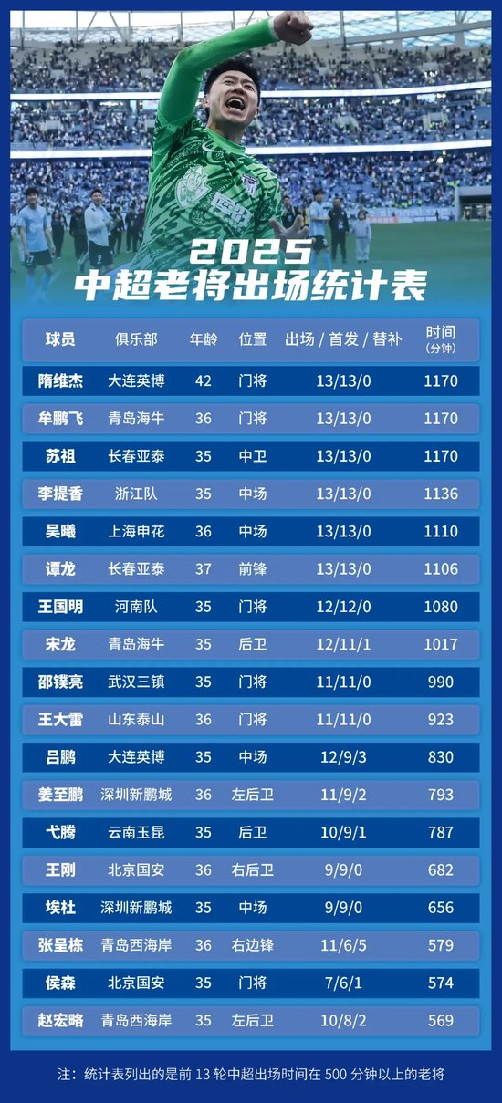 专业j9国际站成为中小游戏企业集中展示推广的全新平台服务