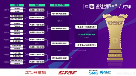 不断向互动娱乐媒体的战略目标稳步迈进。展示图片