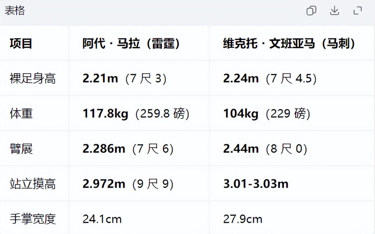 j9国际集团展示图片