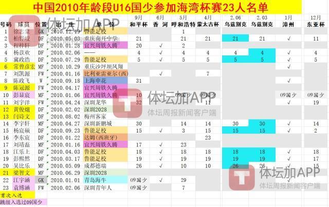 j9国际厅案例展示