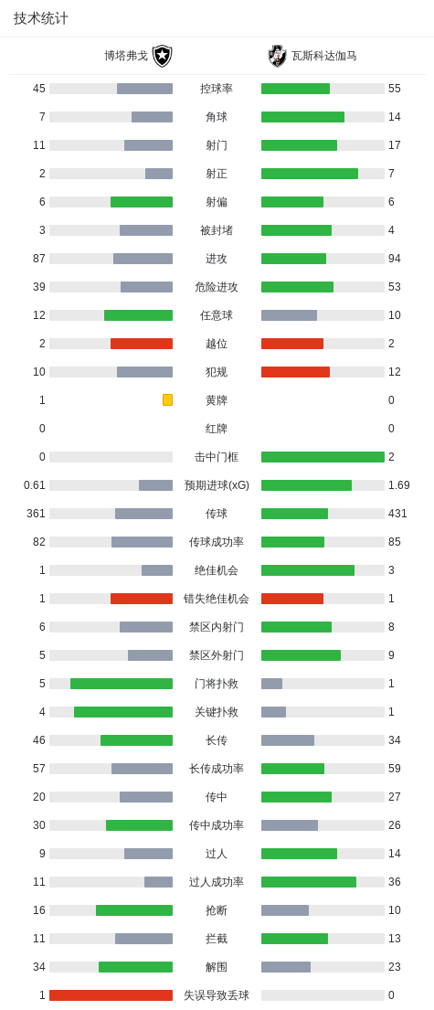j9国际厅案例展示