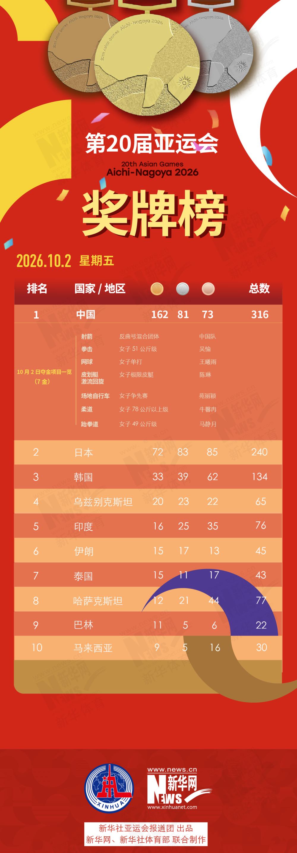 j9国际站图片展示